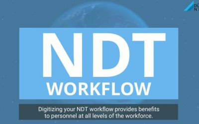 NDT-Workflow